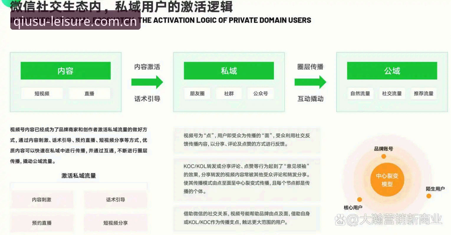 5个关键维度解析球速娱乐专业空间的打造逻辑