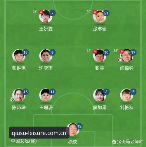 北京队生死战战术调整深度评测：从球员表现看球速娱乐平台比赛体验报告
