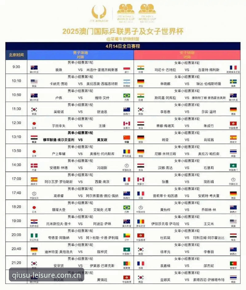 球速娱乐安卓下载安装手机版 2026法网女单抽签深度解析:中国金花签运与挑战