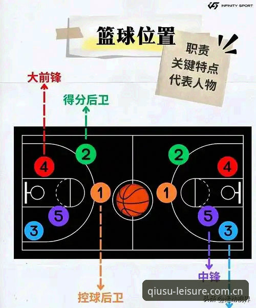 最新球速娱乐怎么注册 最新球速娱乐怎么注册?3个步骤与4个避坑经验分享